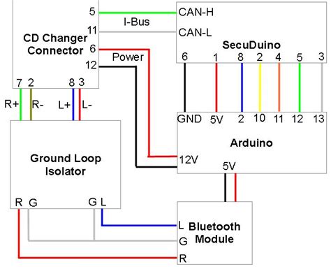 saab cd changer wiring diagram 